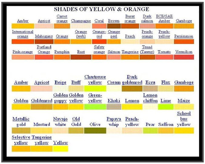 Synthetic Fabric Dye Powder C I Vat orange 11 vat yellow 3RT 100% Purity