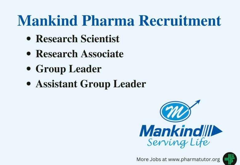 Opening for M.Pharm, B.Pharm, MSc as Multiple Positions at Mankind Pharma