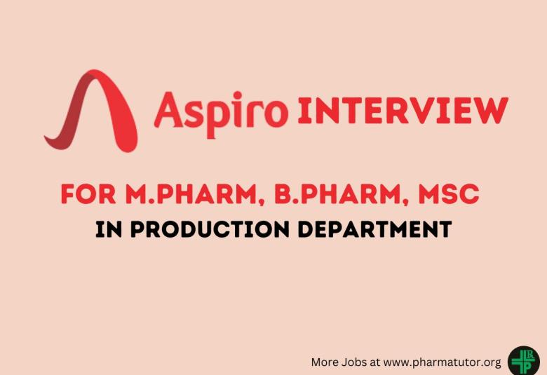 Walk in Drive for M.Pharm, B.Pharm, MSc in Production at Aspiro Pharma