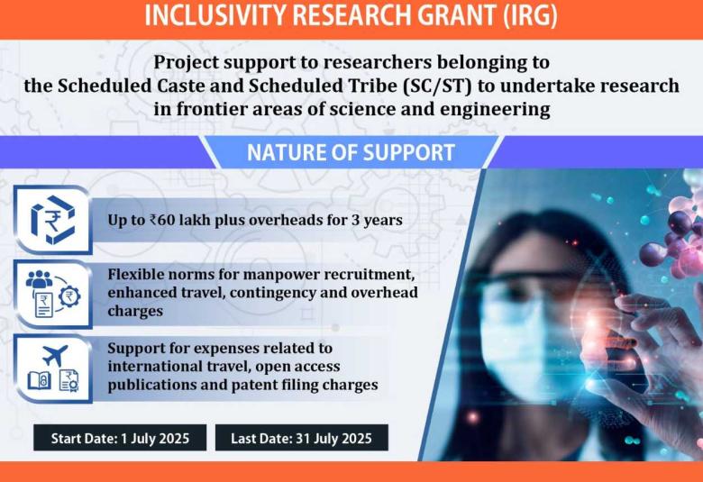 ANRRF Invites application for Inclusivity Research Grant