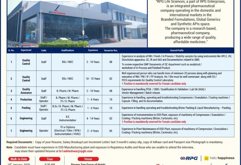 Sanofi Require Senior Biostatistician