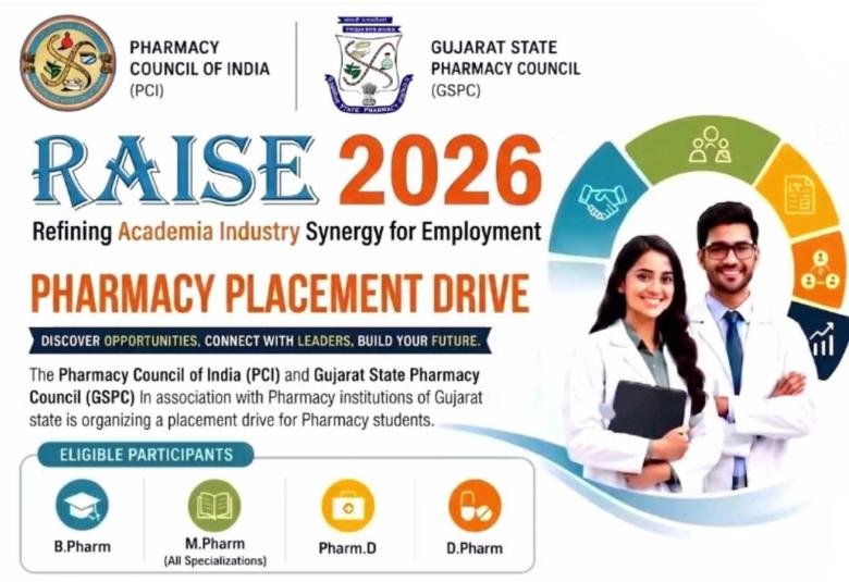 PHARMACY PLACEMENT DRIVE Organized By Pharmacy Council of India