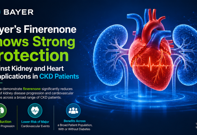 Bayer’s Finerenone Shows Strong Protection Against Kidney and Heart Complications in CKD Patients