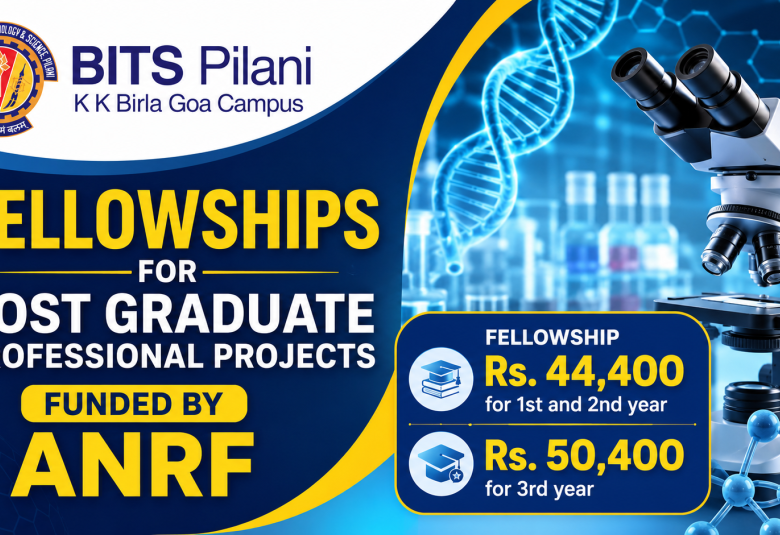 Fellowships for Post Graduate Professional projects funded by ANRF, BITS Goa Campus