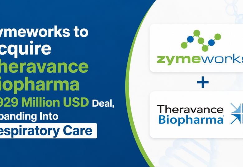 Zymeworks to Acquire Theravance Biopharma in 929 Million USD Deal, Expanding Into Respiratory Care