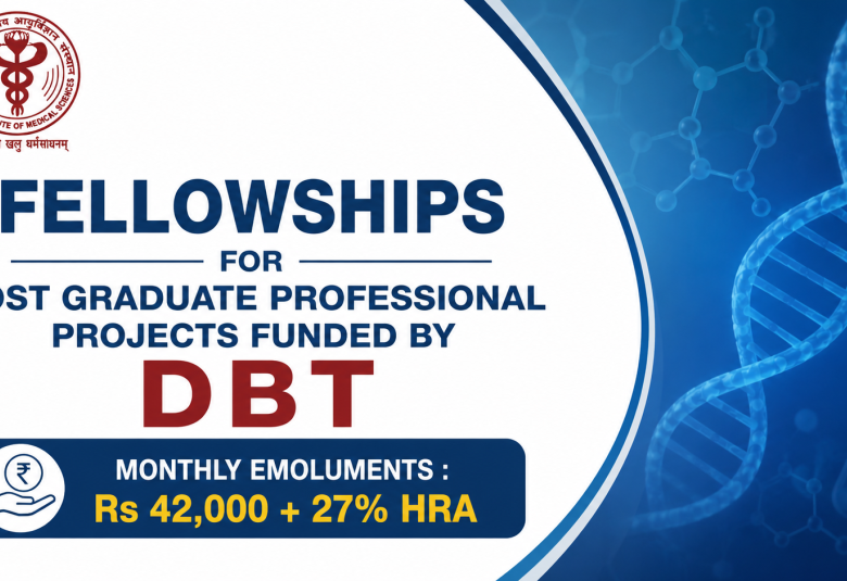 Fellowships for Post Graduate Professional projects funded by DBT, AIIMS