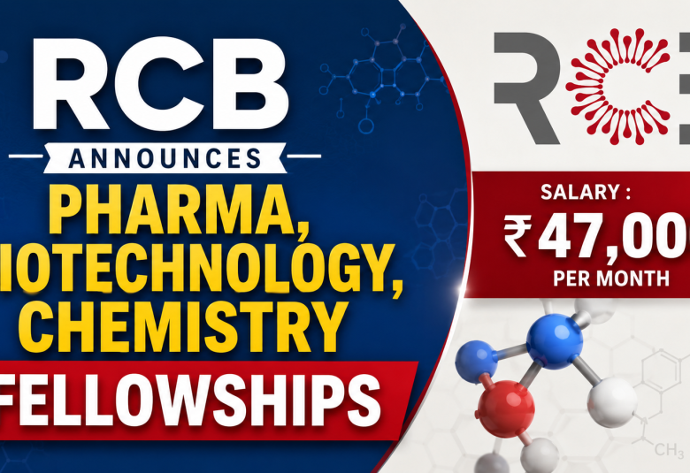 RCB Announces Pharma, Biotechnology, Chemistry Fellowships