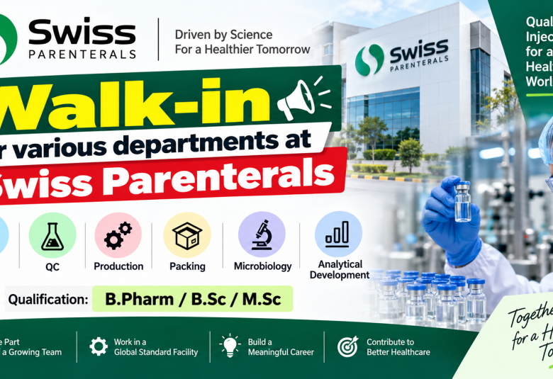 Walk in for various departments at Swiss Parenterals | Openings in QA, QC, Production, Packing, Microbiology, Analytical Development