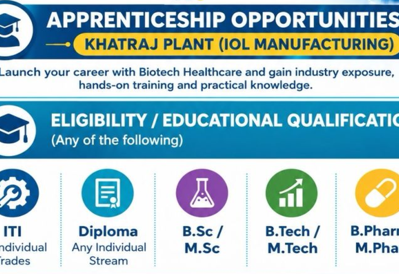 APPRENTICESHIP