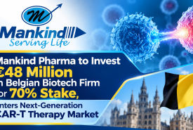 Mankind Pharma to Invest 48 Million euro in Belgian Biotech Firm for 70% Stake, Enters Next-Generation CAR-T Therapy Market