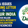 FDA Issues Warning Letter to Dabur India Over Major CGMP, Data Integrity and Validation Deficiencies