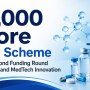 ₹5,000 Crore PRIP Scheme Opens Second Funding Round for Pharma and MedTech Innovation