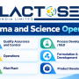 Lactose India Limited Openings : Pharma and Science candidates Apply