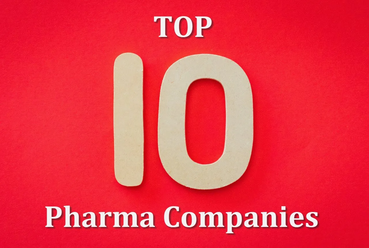 List of Top Pharmaceutical companies in India 2020