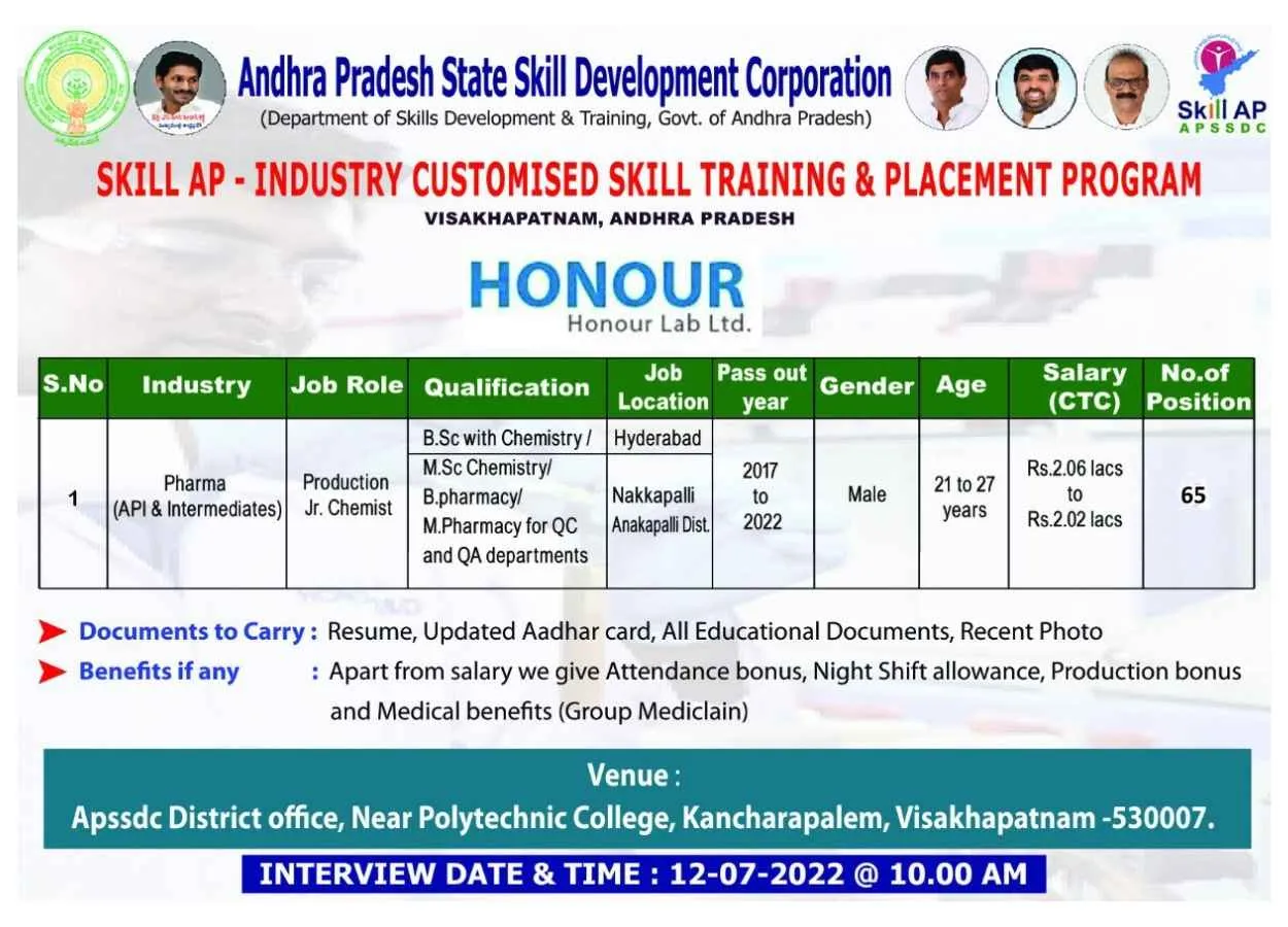 Honour Lab Limited Jobs