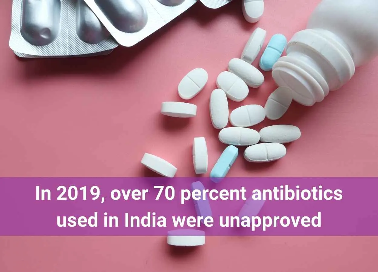 over 70 percent antibiotics used in India were unapproved