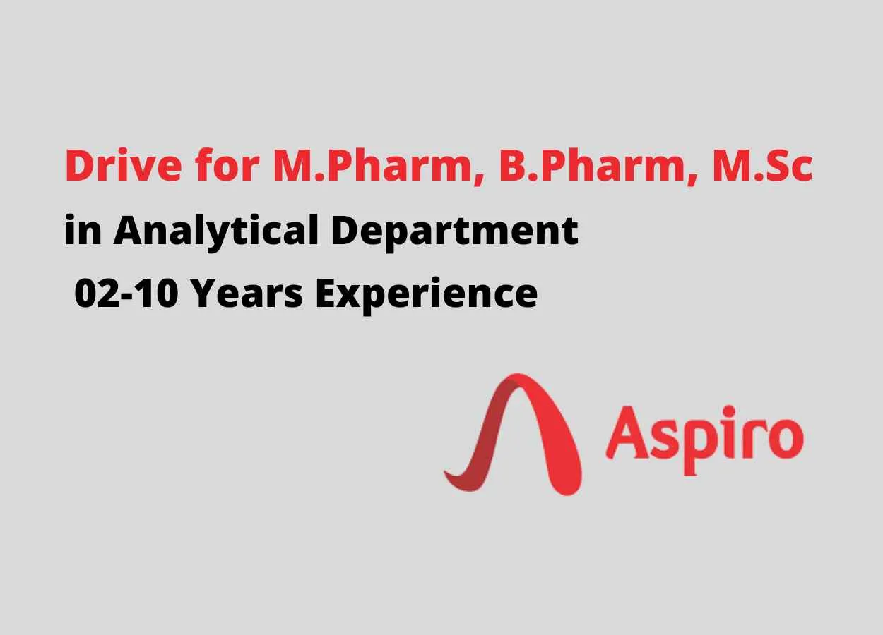 Aspiro Pharma Walk in Drive for M.Pharm, B.Pharm, M.Sc in Analytical Department