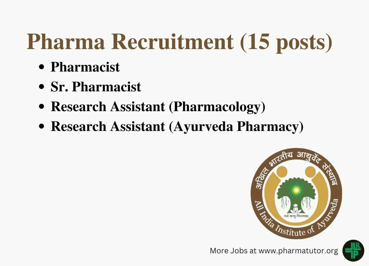 Pharma Recruitment at All India Institute of Ayurveda