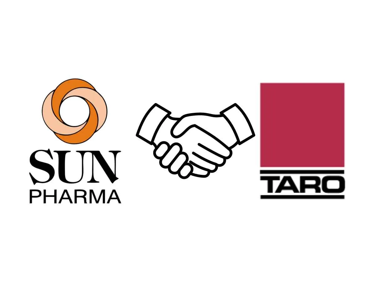 Taro announces Merger agreement with Sun Pharma