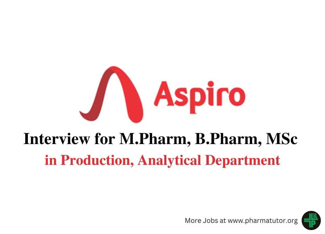 Aspiro Pharma Walk in Drive for M.Pharm, B.Pharm, MSc in Production, Analytical