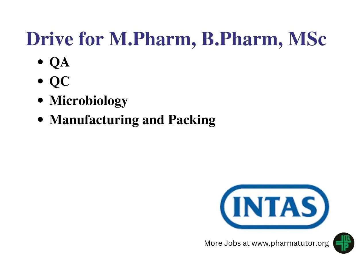 Walk In Drive for M.Pharm, B.Pharm, MSc in QA, QC, Microbiology, Manufacturing and Packing at Intas Pharma