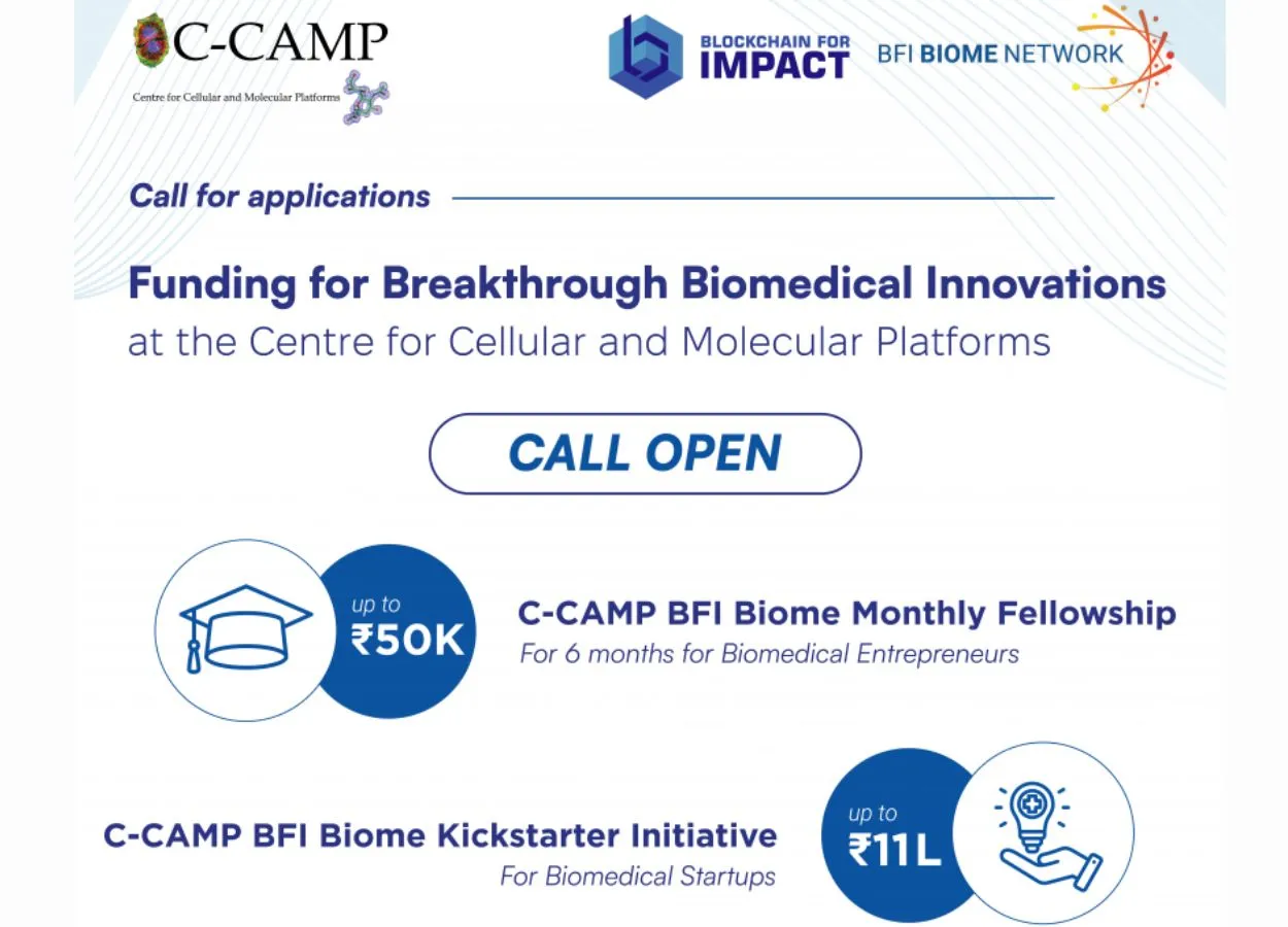 BFI-Biome Programme
