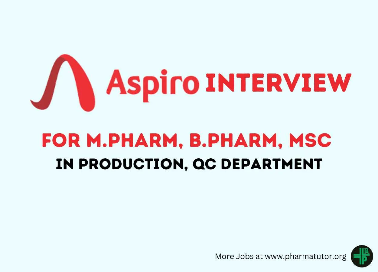 Walk in Drive for M.Pharm, B.Pharm, MSc in Production, QC at Aspiro Pharma