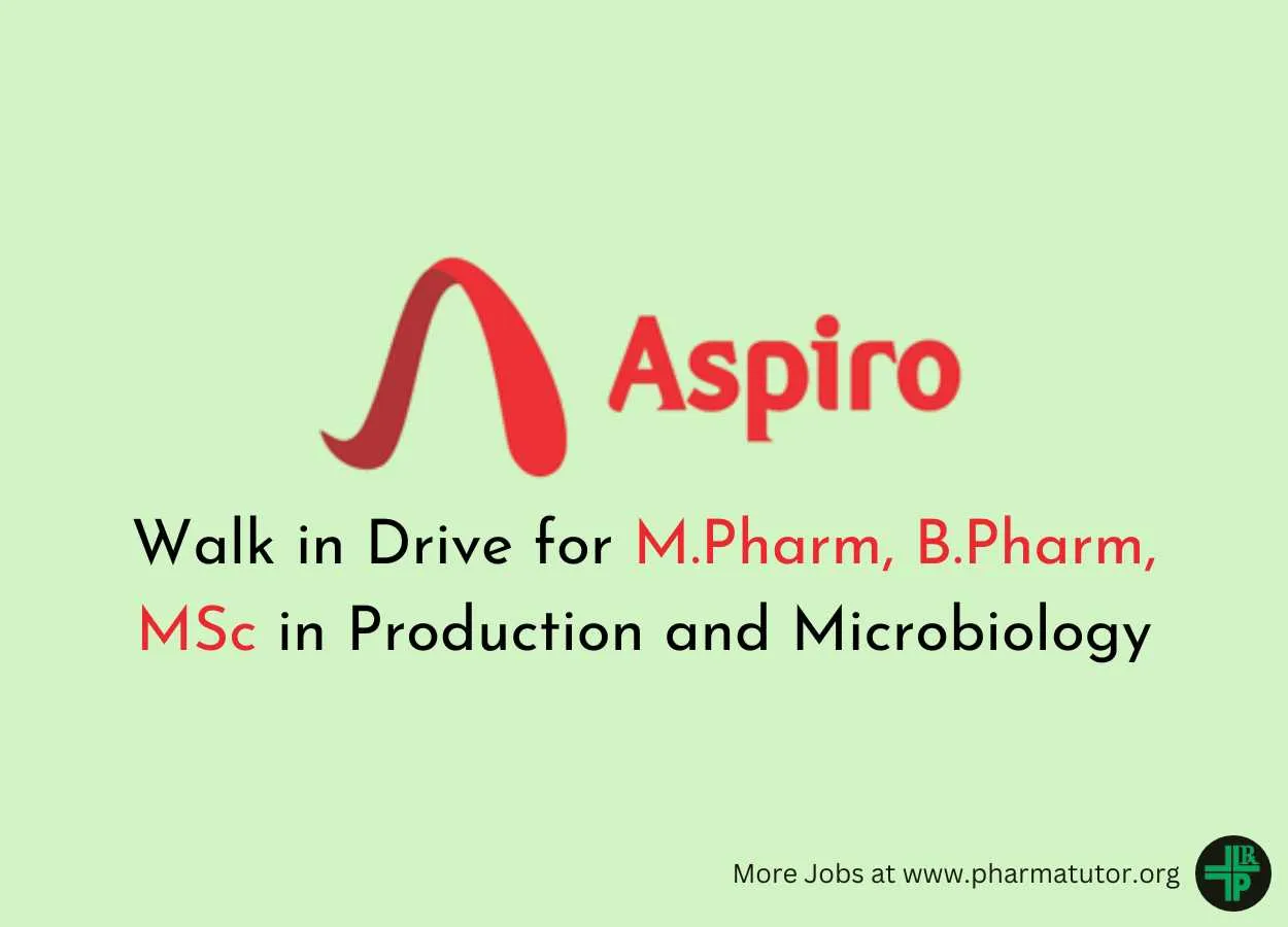 Aspiro Pharma Walk in Drive for M.Pharm, B.Pharm, MSc in Production and Microbiology