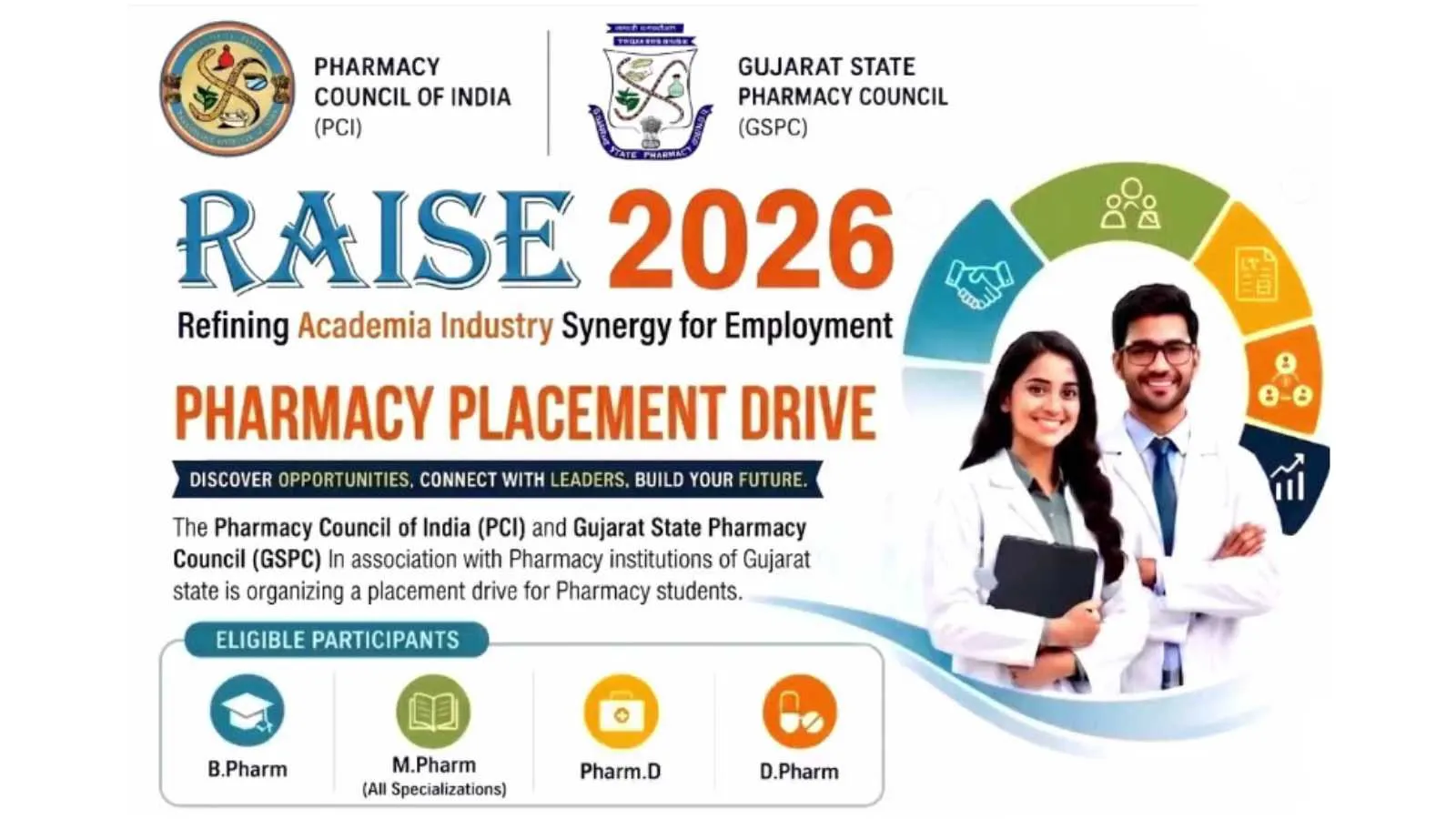 PHARMACY PLACEMENT DRIVE Organized By Pharmacy Council of India