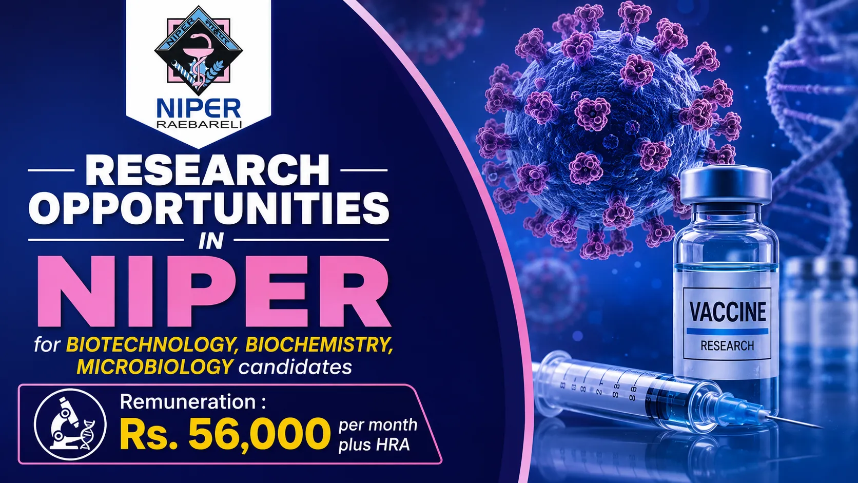 Research opportunities in NIPER for Biotechnology, Biochemistry, Microbiology candidates