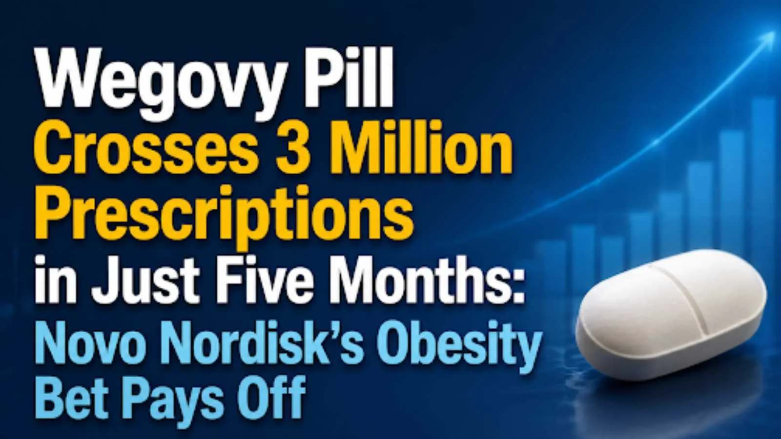 Wegovy Pill Crosses 3 Million Prescriptions in Just Five Months: Novo Nordisk's Obesity Bet Pays Off