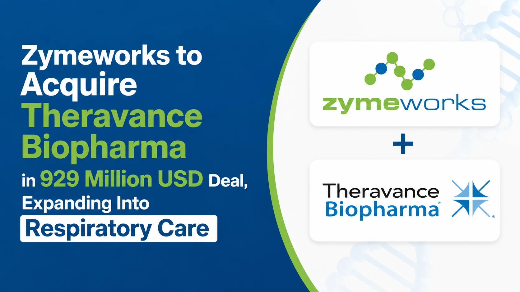 Zymeworks to Acquire Theravance Biopharma in 929 Million USD Deal, Expanding Into Respiratory Care