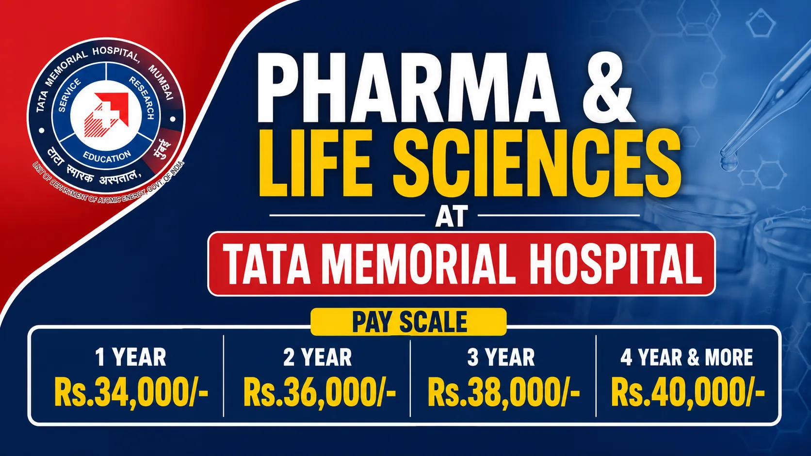 Advertisement for Pharma and Life Sciences at Tata Memorial Hospital