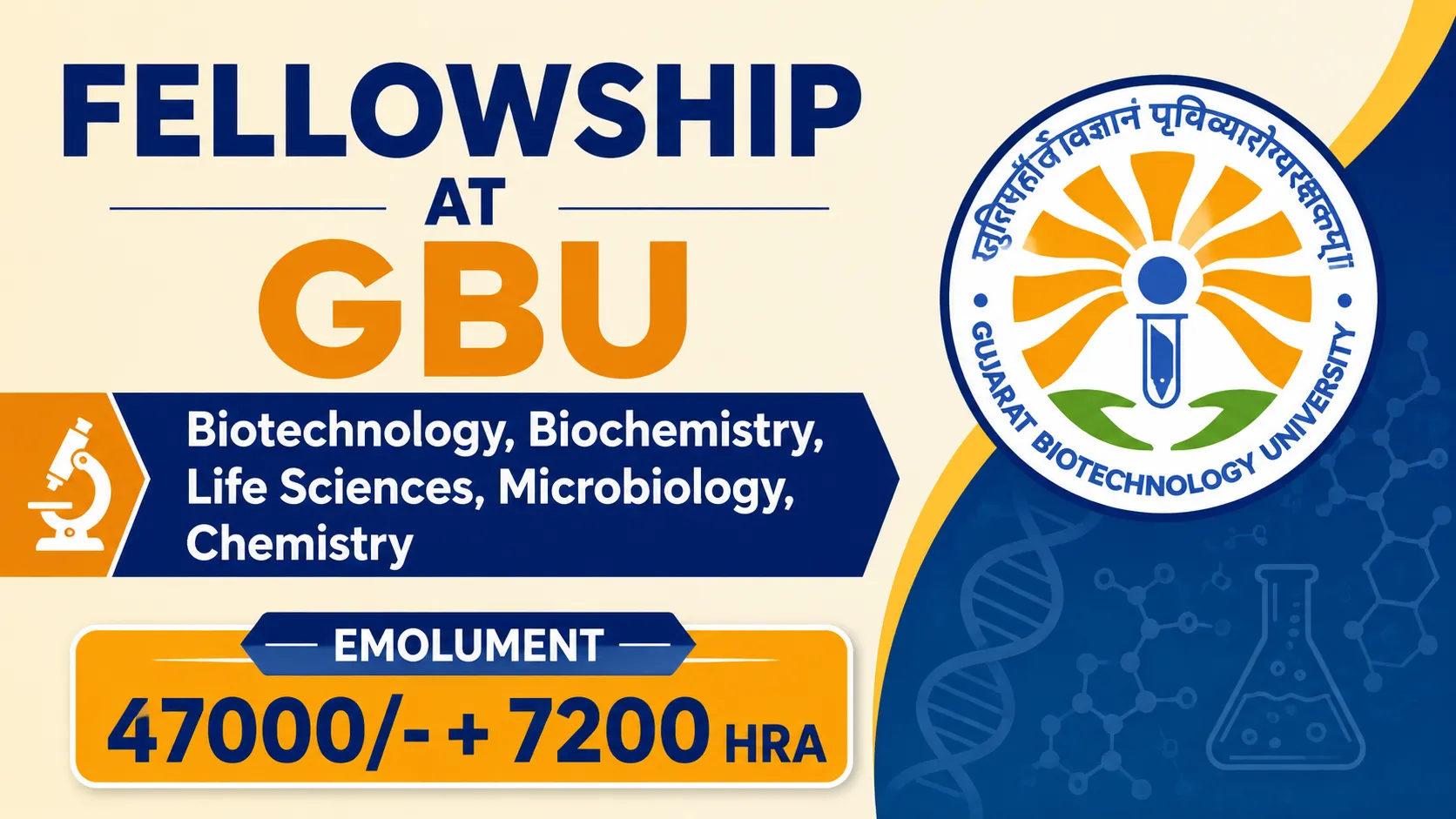 Biotechnology, Biochemistry, Life Sciences, Microbiology, Chemistry Fellowship at GBU