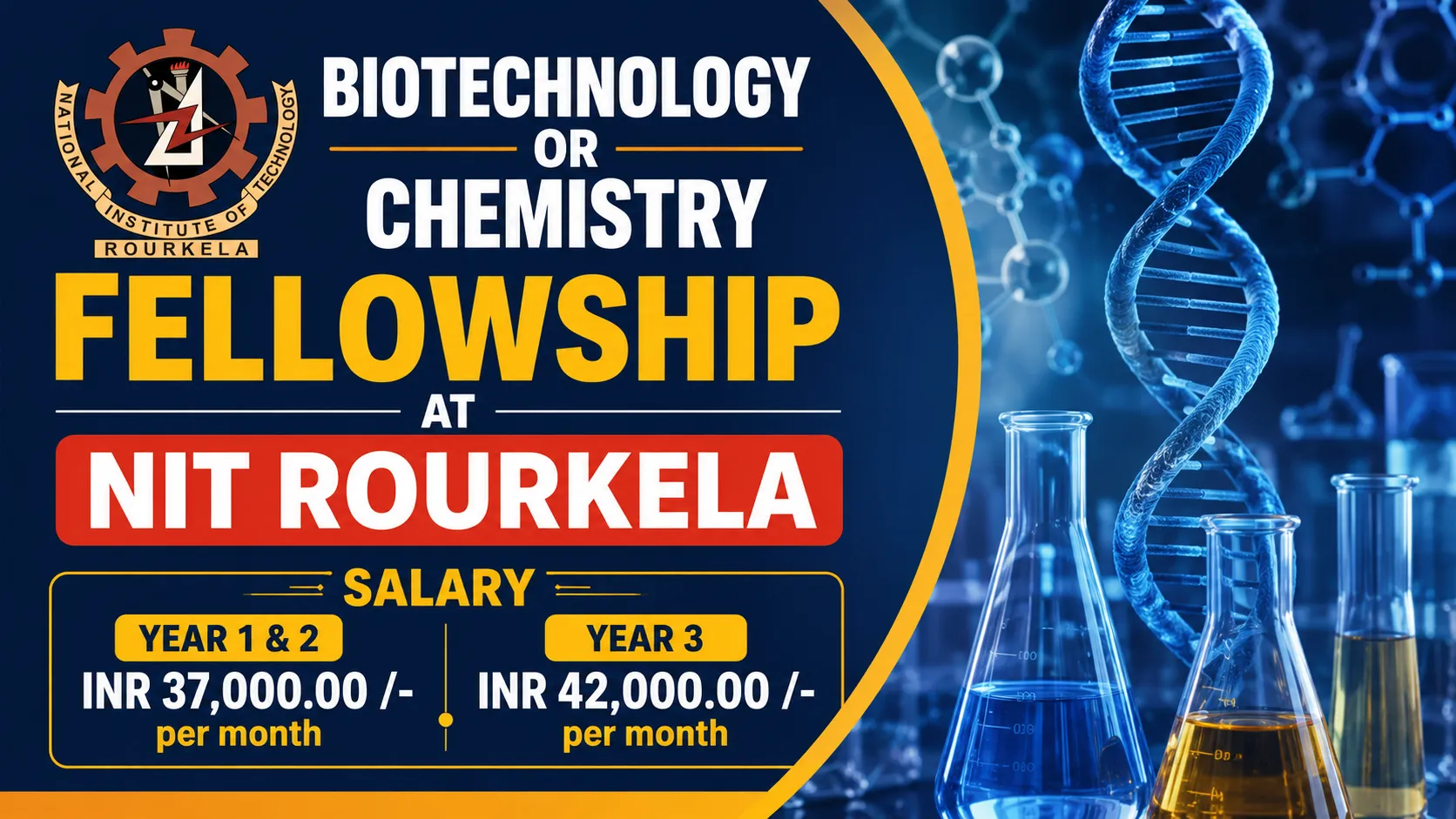 Biotechnology or Chemistry Fellowship at NIT Rourkela