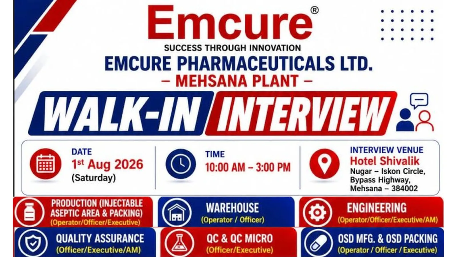 Emcure Interview : Pharma and Science Jobs in QA, QC, Production and Packing