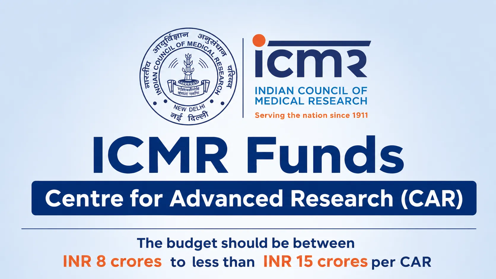ICMR Funds Centre for Advanced Research (CAR)