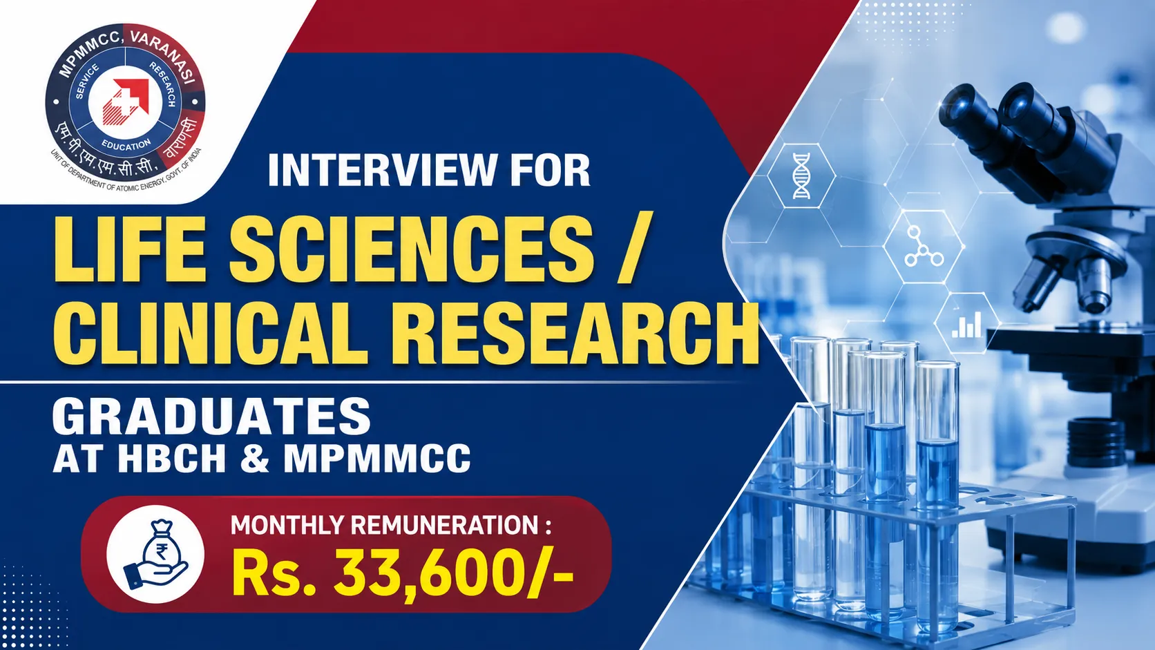 Interview for Life Sciences / Clinical Research graduates at HBCH & MPMMCC