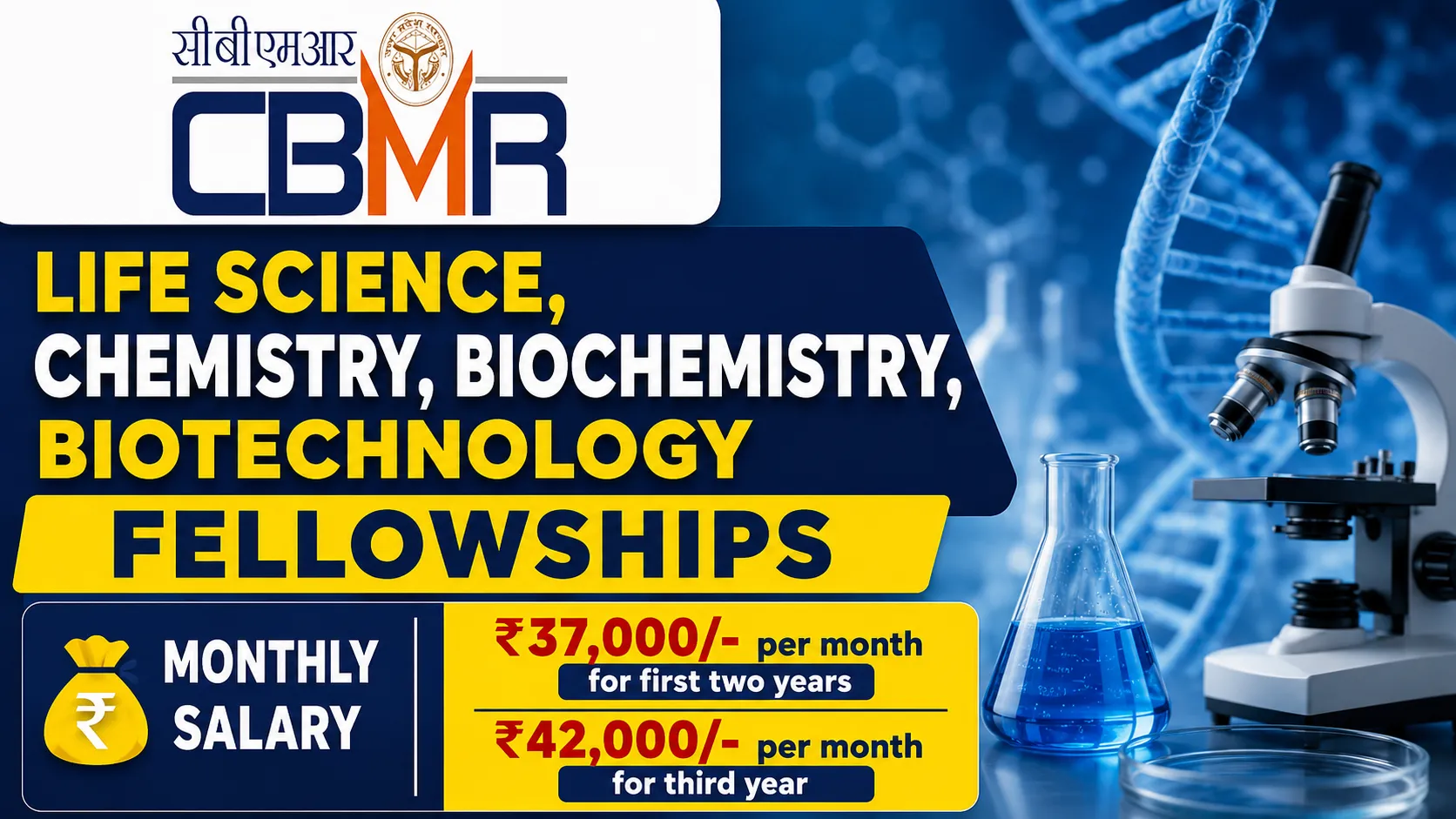 Life Science, Chemistry, Biochemistry, Biotechnology Fellowships at CBMR
