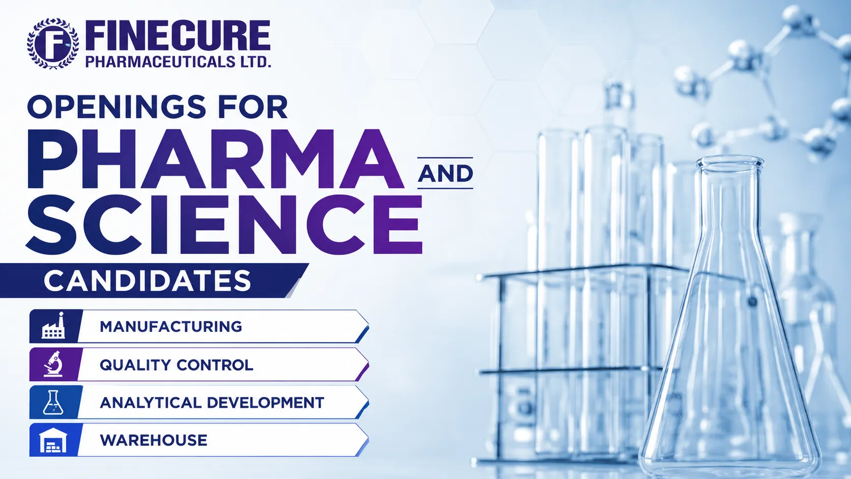Openings for Pharma and Science candidates in QC, ADL, Manufacturing, Warehouse at Finecure