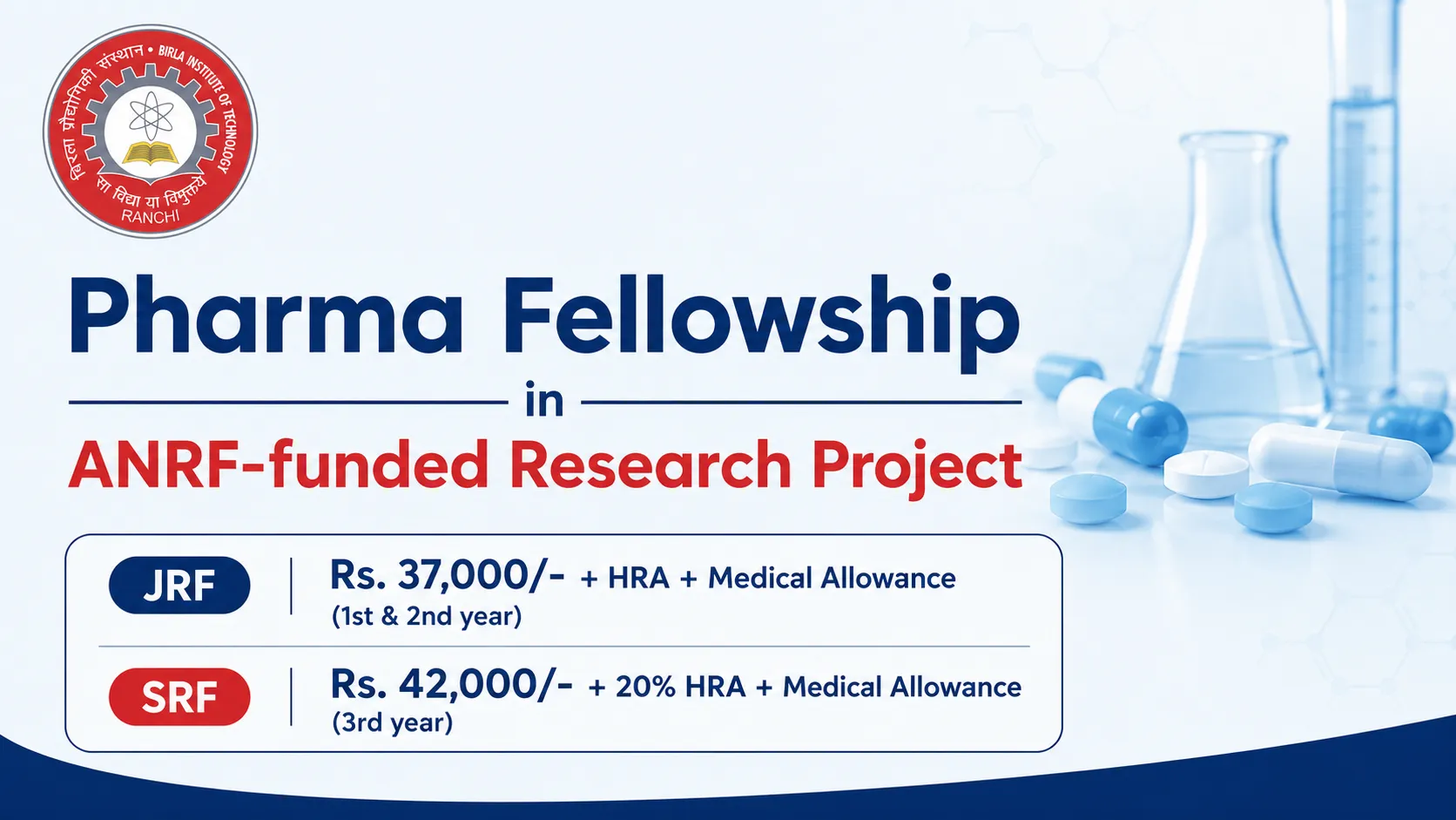 Pharma Fellowship in ANRF-funded research project at BIT Mesra