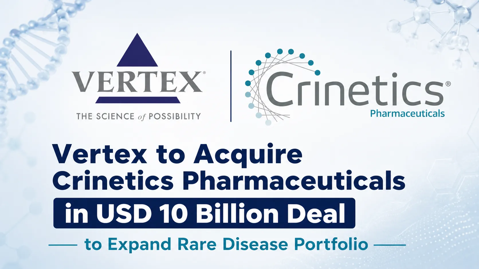 Vertex to Acquire Crinetics Pharmaceuticals in USD 10 Billion Deal to Expand Rare Disease Portfolio