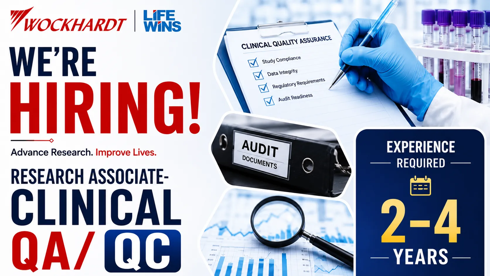 Wockhardt Group looking for Research Associate - Clinical QA / QC