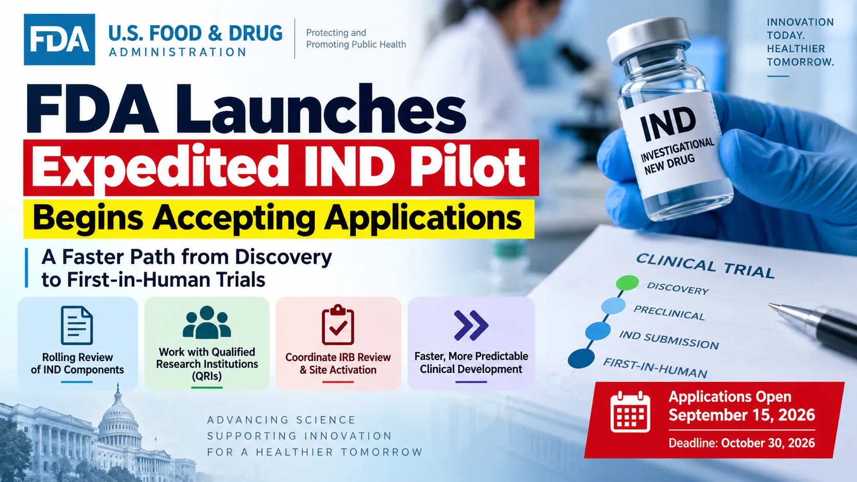 FDA Launches Expedited IND Pilot to Speed First-in-Human Clinical Trials