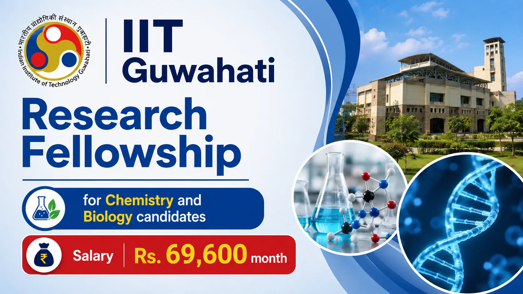 IIT Guwahati Research Fellowship for Chemistry and Biology candidates