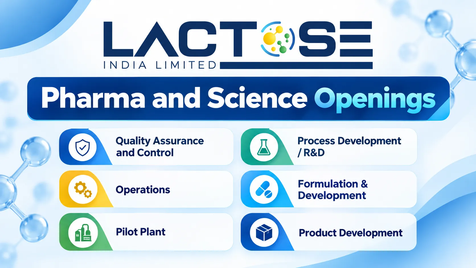 Lactose India Limited Openings : Pharma and Science candidates Apply