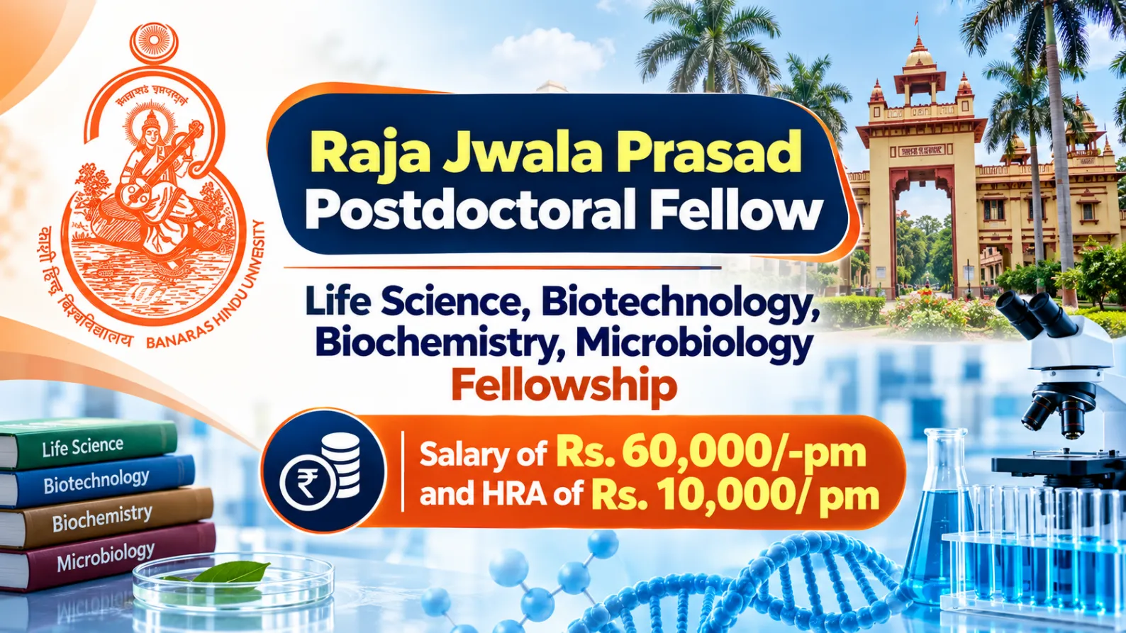 Life Science, Biotechnology, Biochemistry, Microbiology Fellowship at BHU