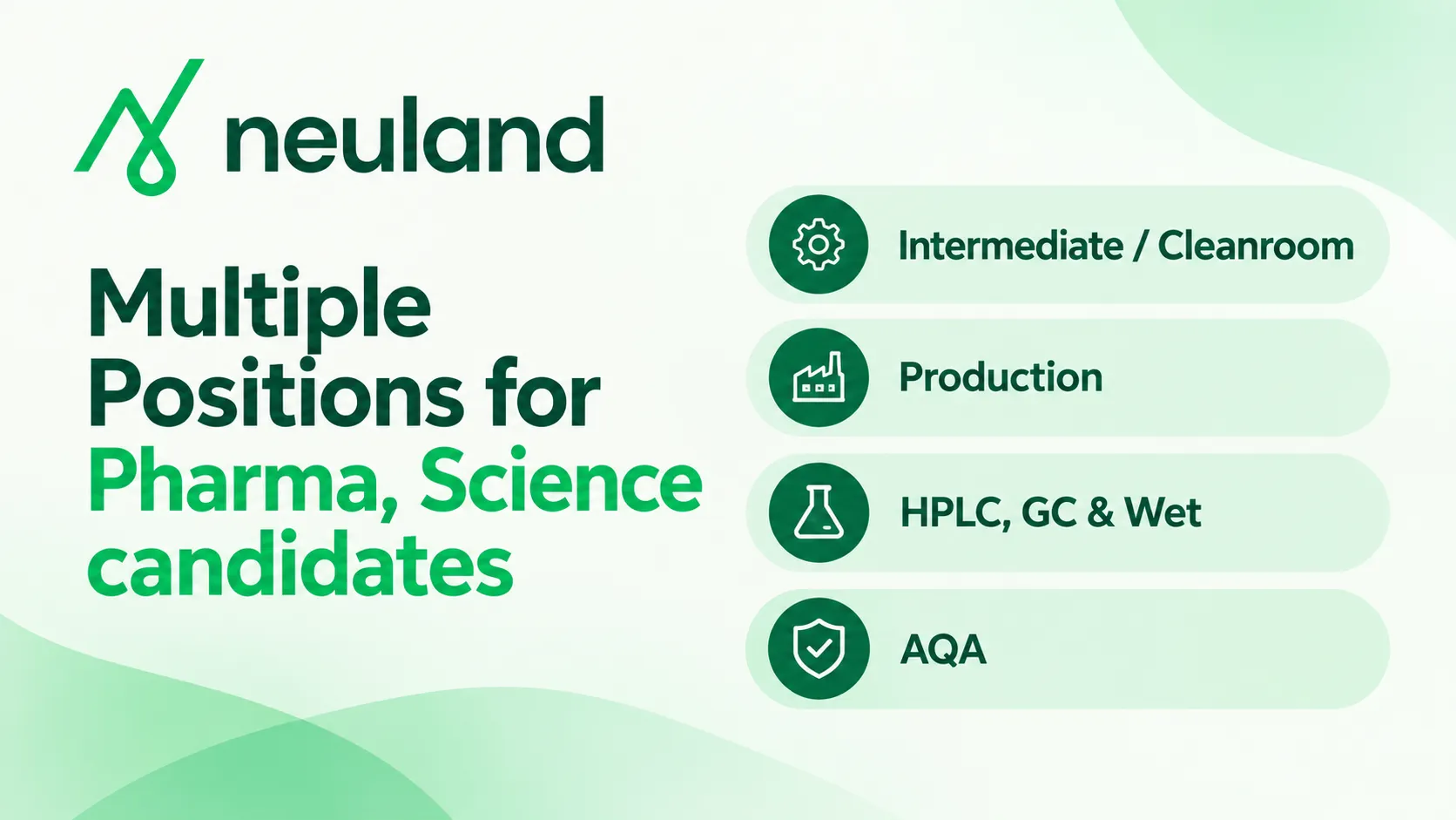 Multiple Positions for Pharma, Science candidates at Neuland Laboratories