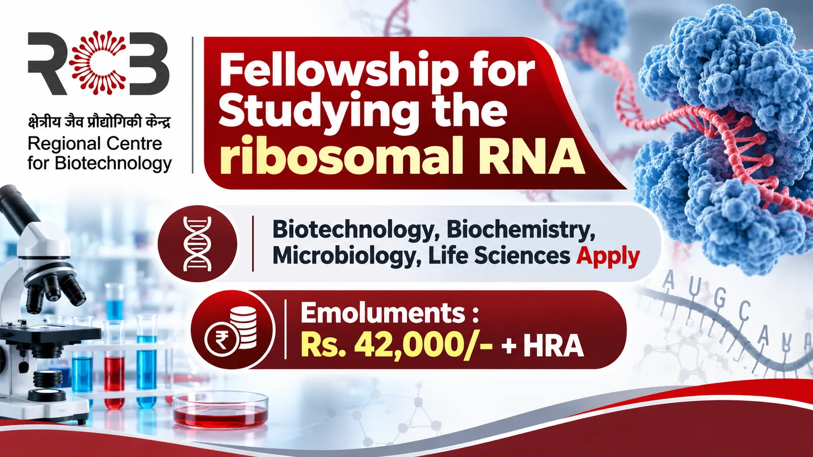 Regional Centre for Biotechnology Fellowship for Studying the ribosomal RNA