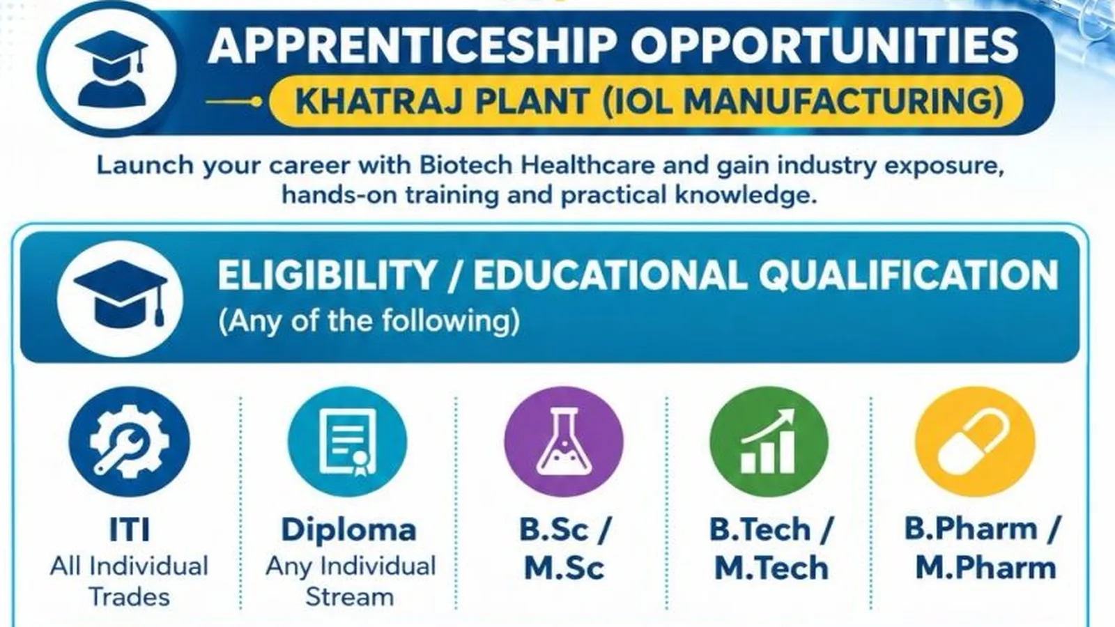 APPRENTICESHIP